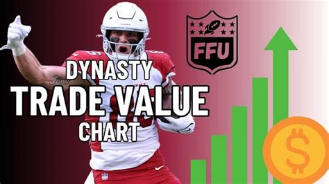 Fantasy Football: Week 11 Trade Values Chart and Rest of .
